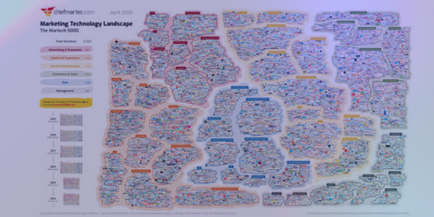 Martech 2020 : tendances et prédictions