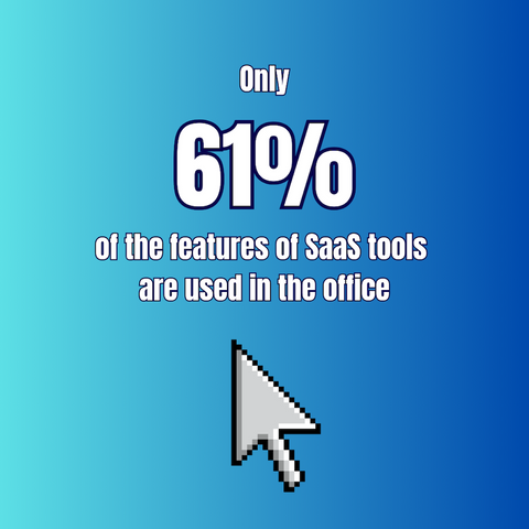 Lack of overall use of tools by teams