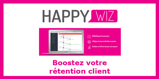Happywiz technologies stratégie client marketing